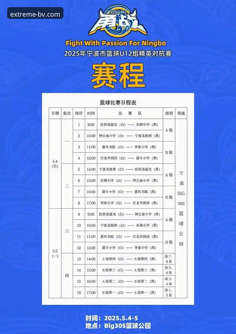 CBA季后赛浙江横扫宁波晋级八强：宝威体育平台观赛体验与操作指南